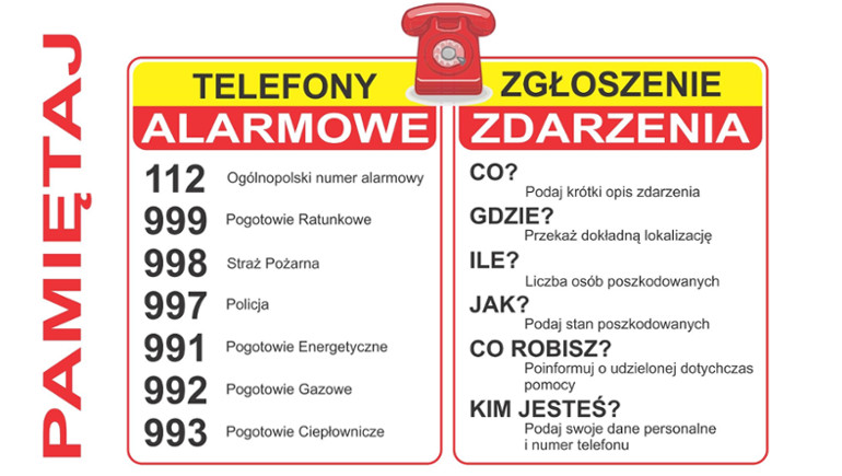 telefonyalarmowe